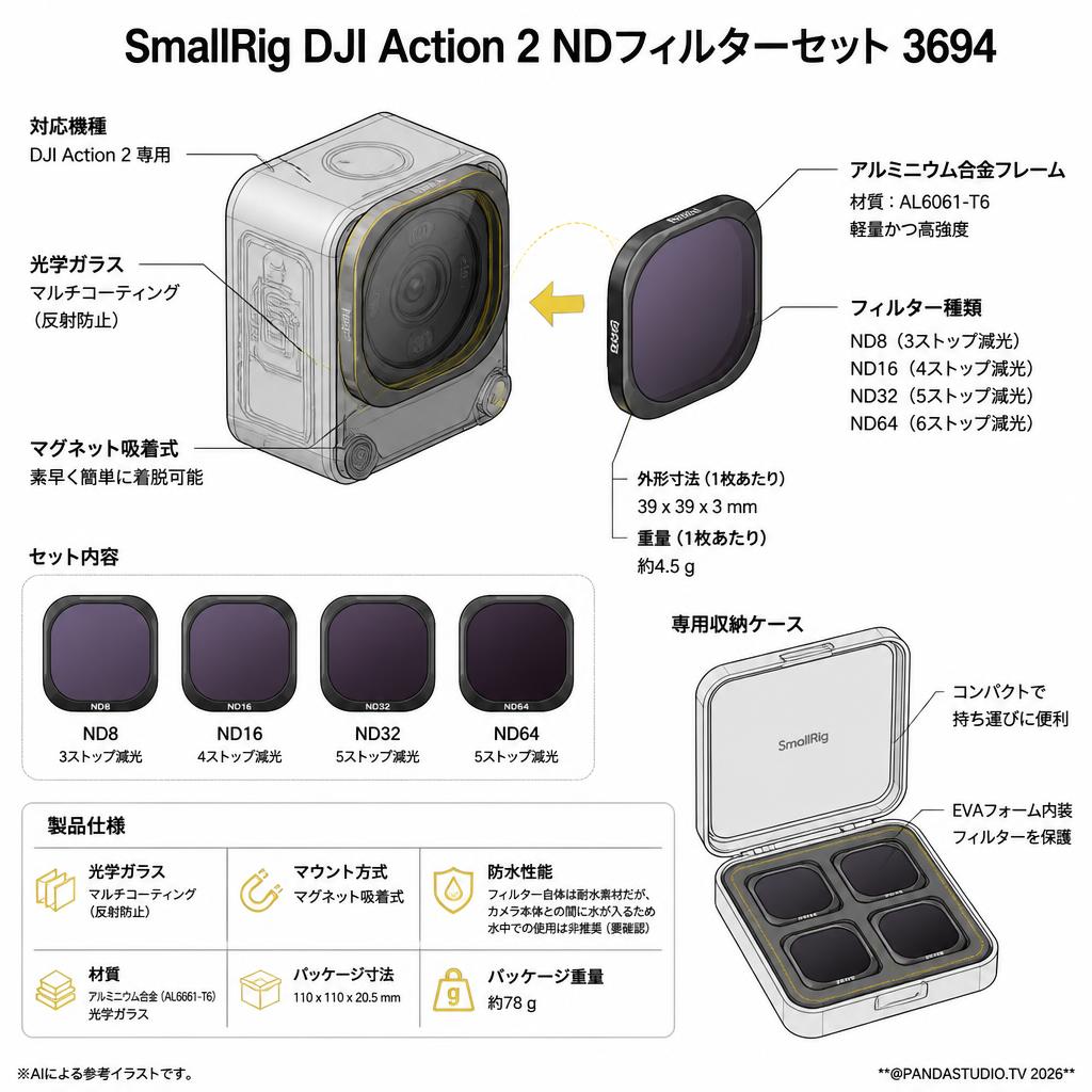 SmallRig DJI Action 2 NDフィルターセット 3694 スペック