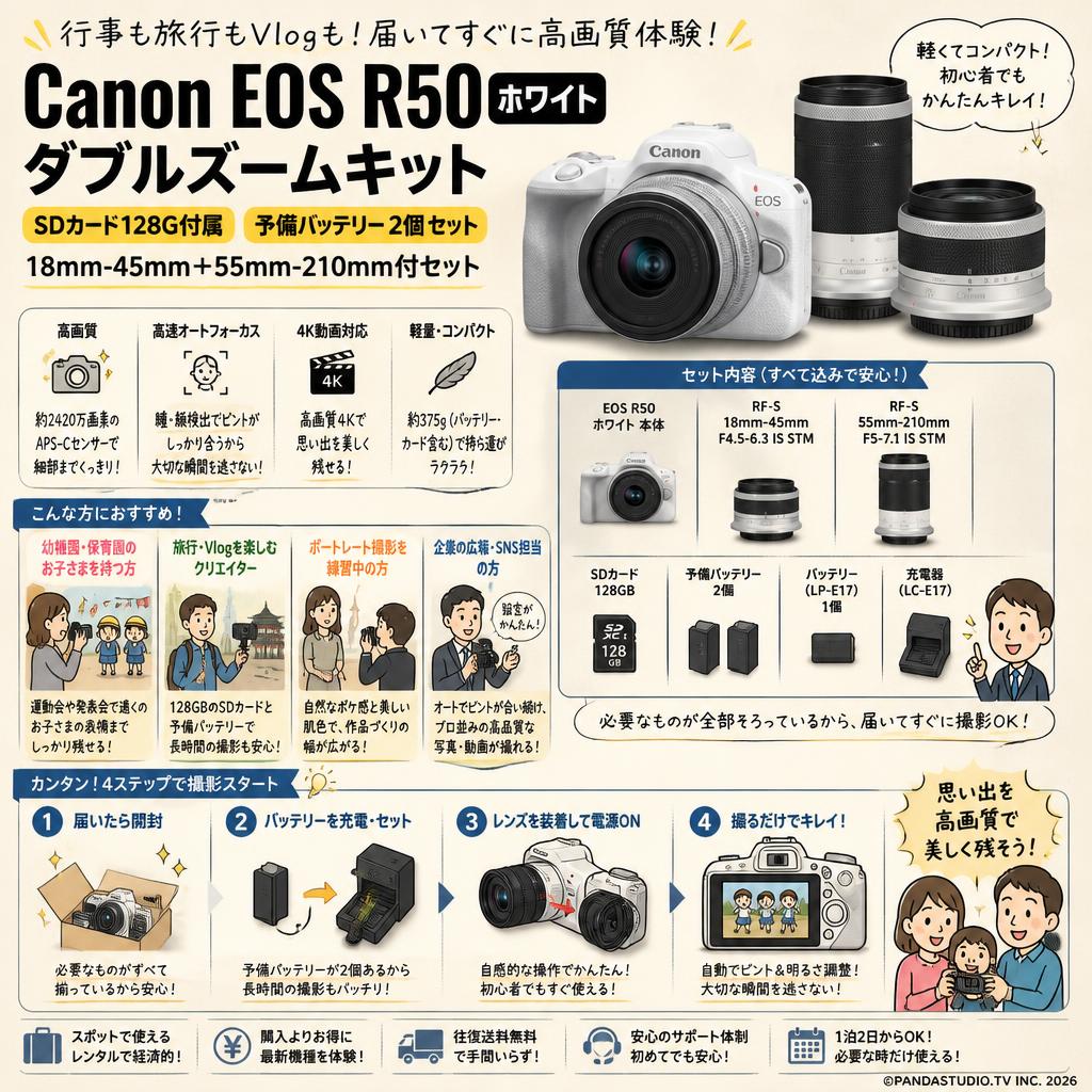 Canon EOS R50 ホワイト ダブルズームキット SDカード128G付属 予備バッテリー 2個 セット 18mm-45mm＋ 55mm-210mm付セット おもな対象のお客様