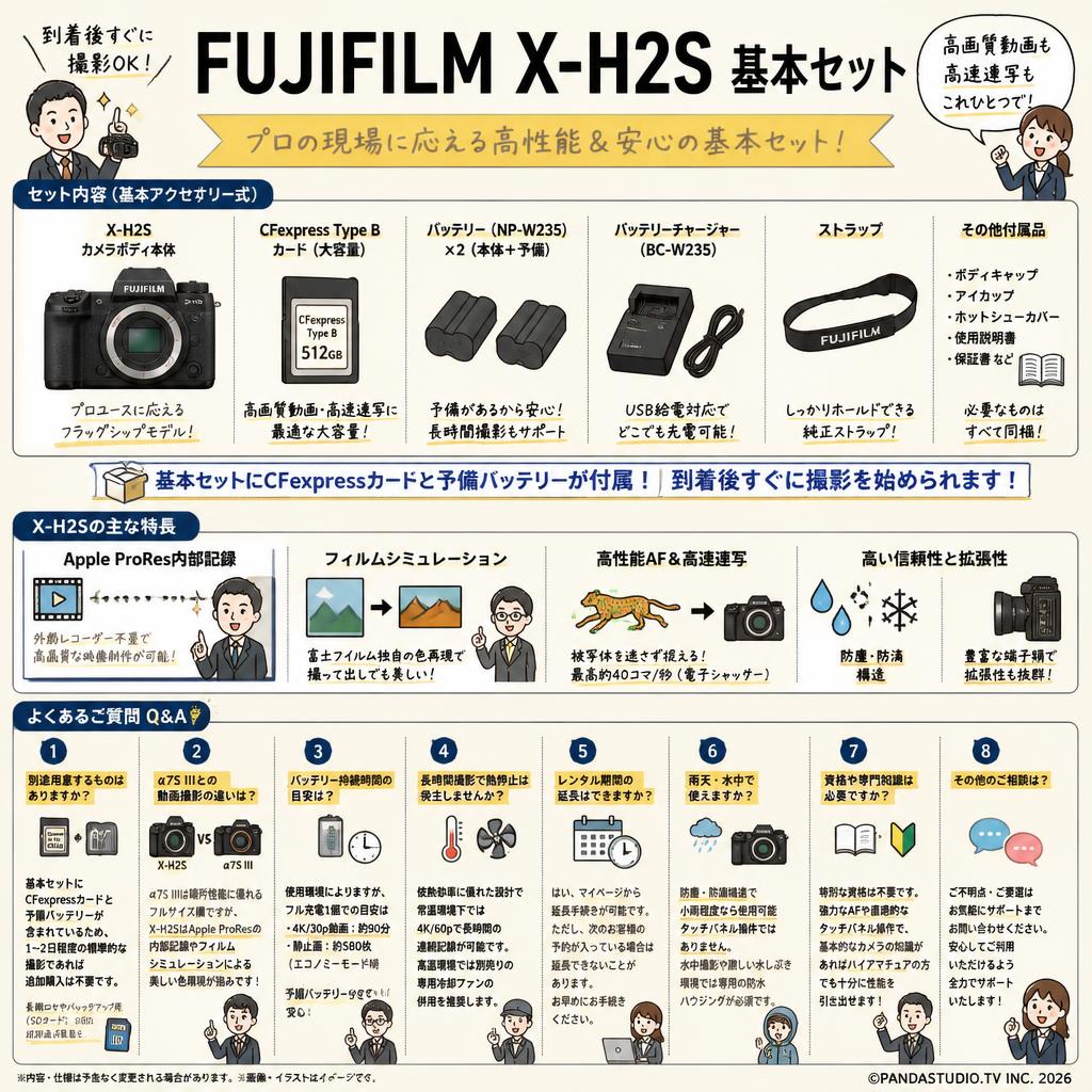 FUJIFILM X-H2S　基本セット FAQ（よくある質問と答え）