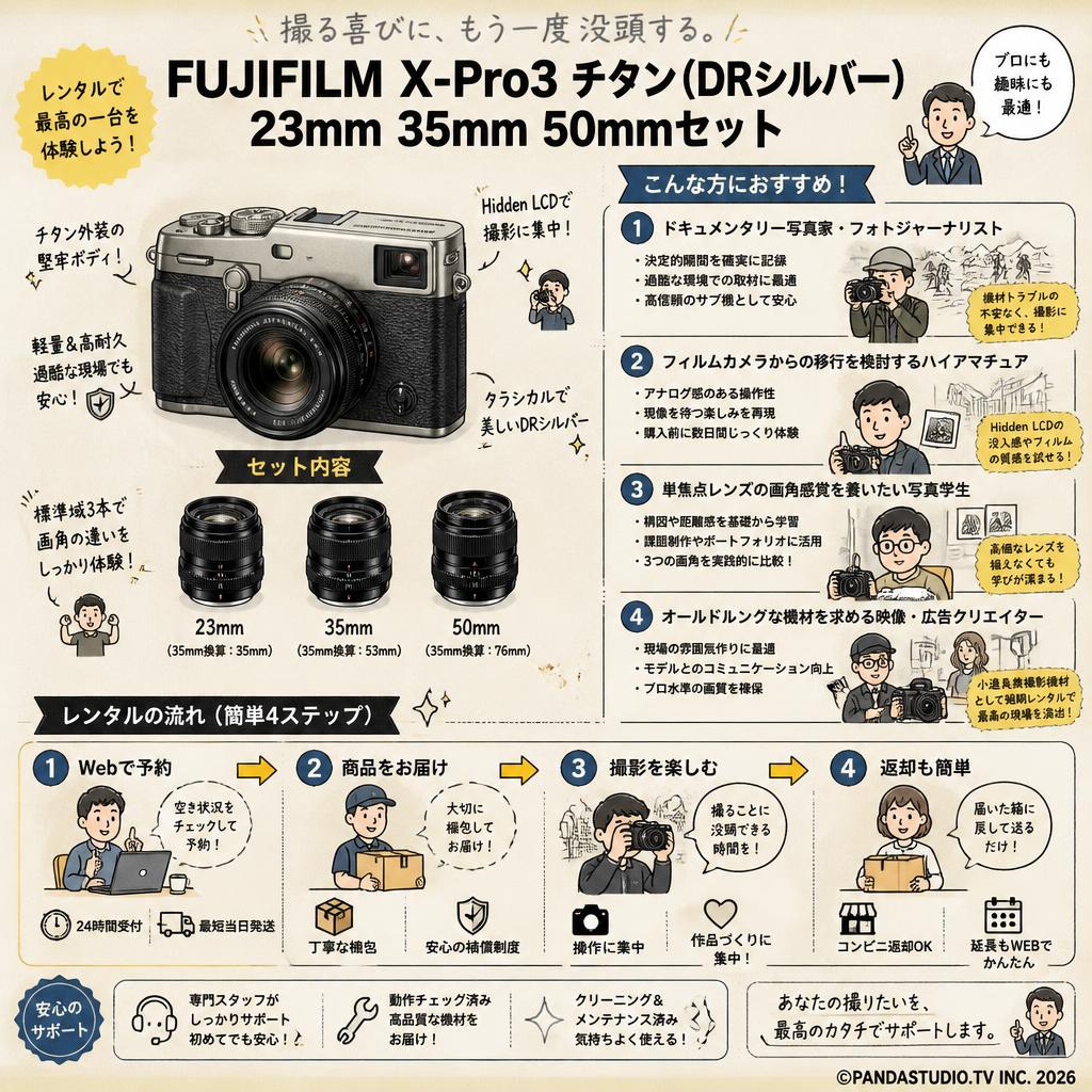 FUJIFILM X-Pro3 チタン(DRシルバー）23mm 35mm 50mm おもな対象のお客様