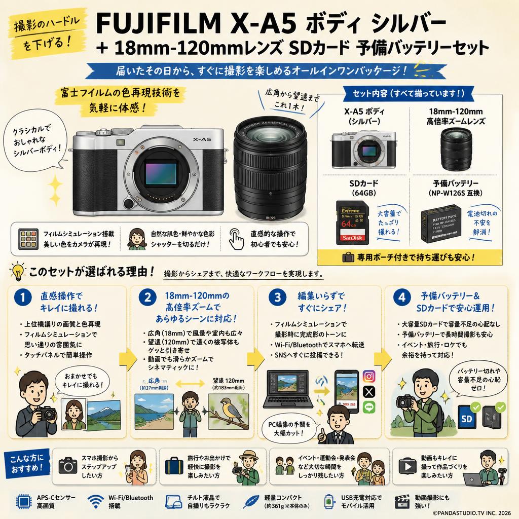 FUJIFILM X-A5 ボディ シルバー + 18mm-120mmレンズ SDカード 予備バッテリーセット 概要