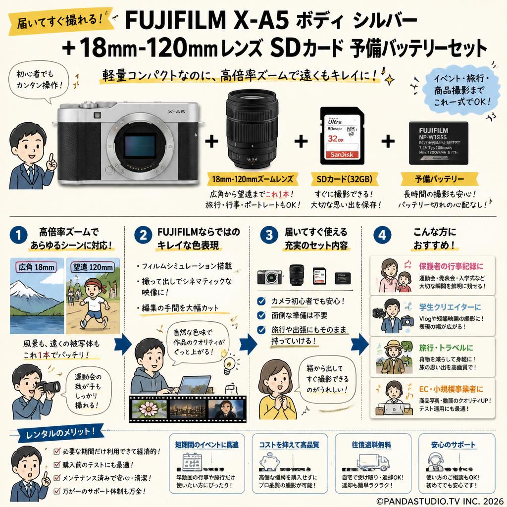 FUJIFILM X-A5 ボディ シルバー + 18mm-120mmレンズ SDカード 予備バッテリーセット おもな対象のお客様