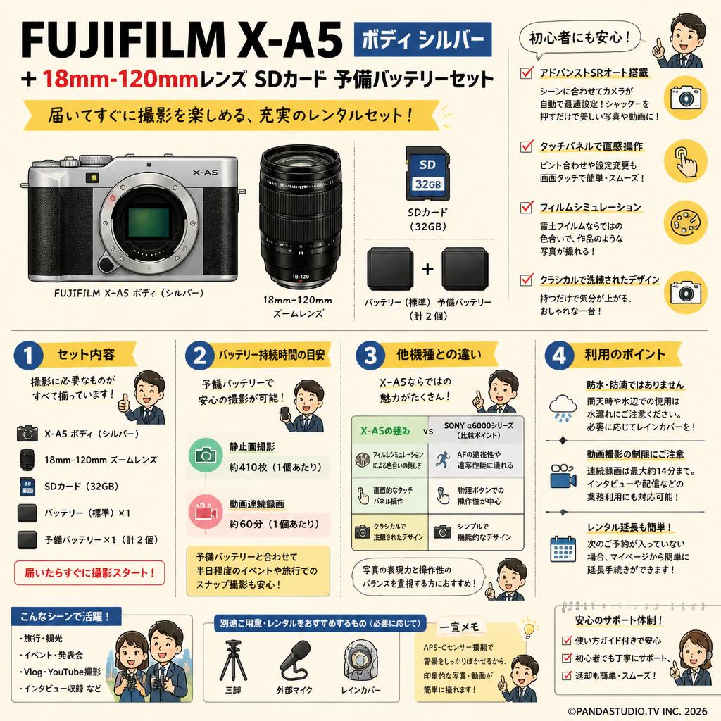 FUJIFILM X-A5 ボディ シルバー + 18mm-120mmレンズ SDカード 予備バッテリーセット FAQ（よくある質問と答え）