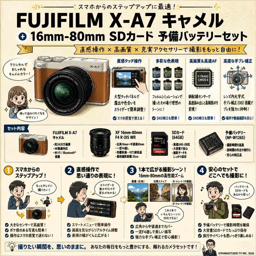 FUJIFILM X-A7 キャメル + 16mm-80mm SDカード 予備バッテリーセット 概要