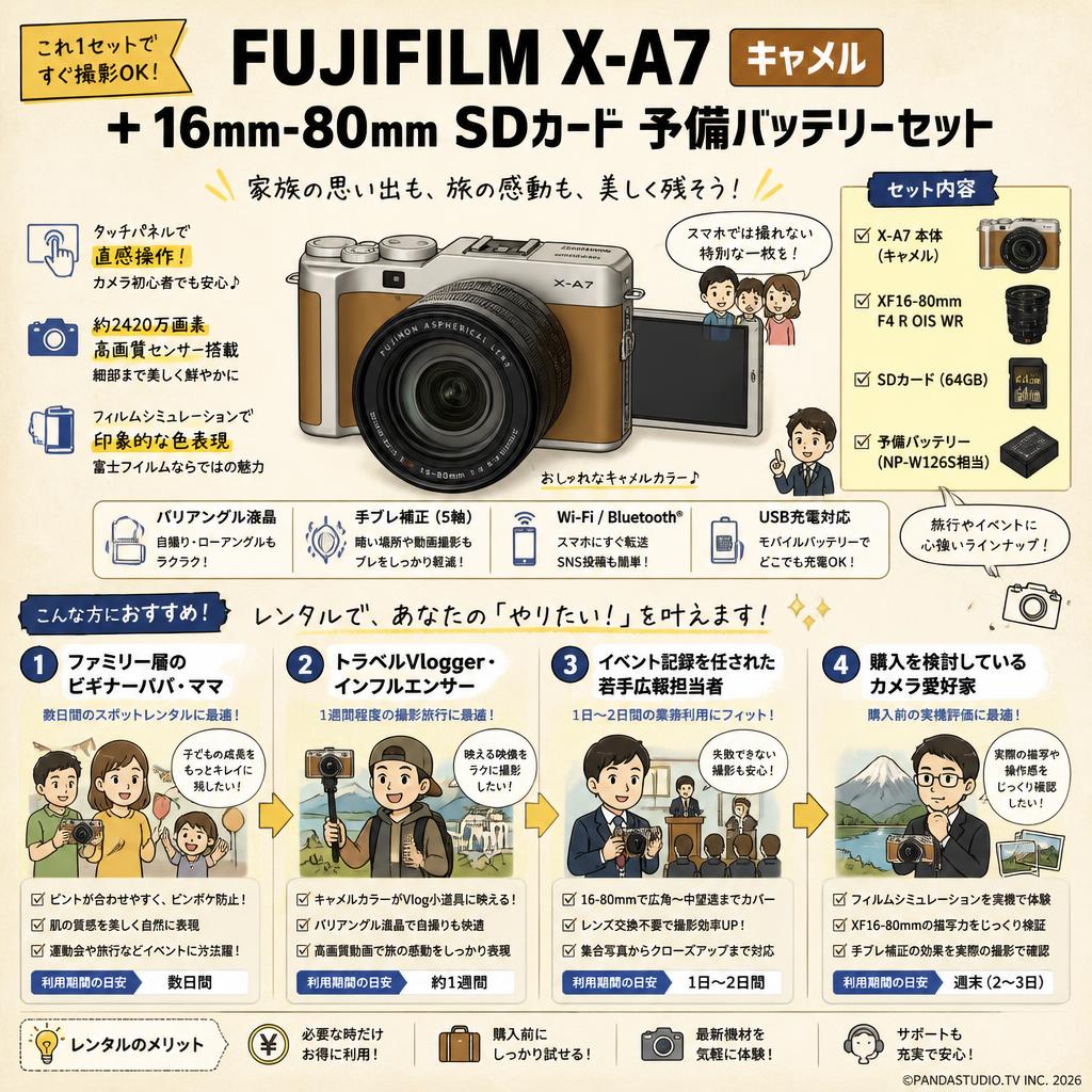 FUJIFILM X-A7 キャメル + 16mm-80mm SDカード 予備バッテリーセット おもな対象のお客様