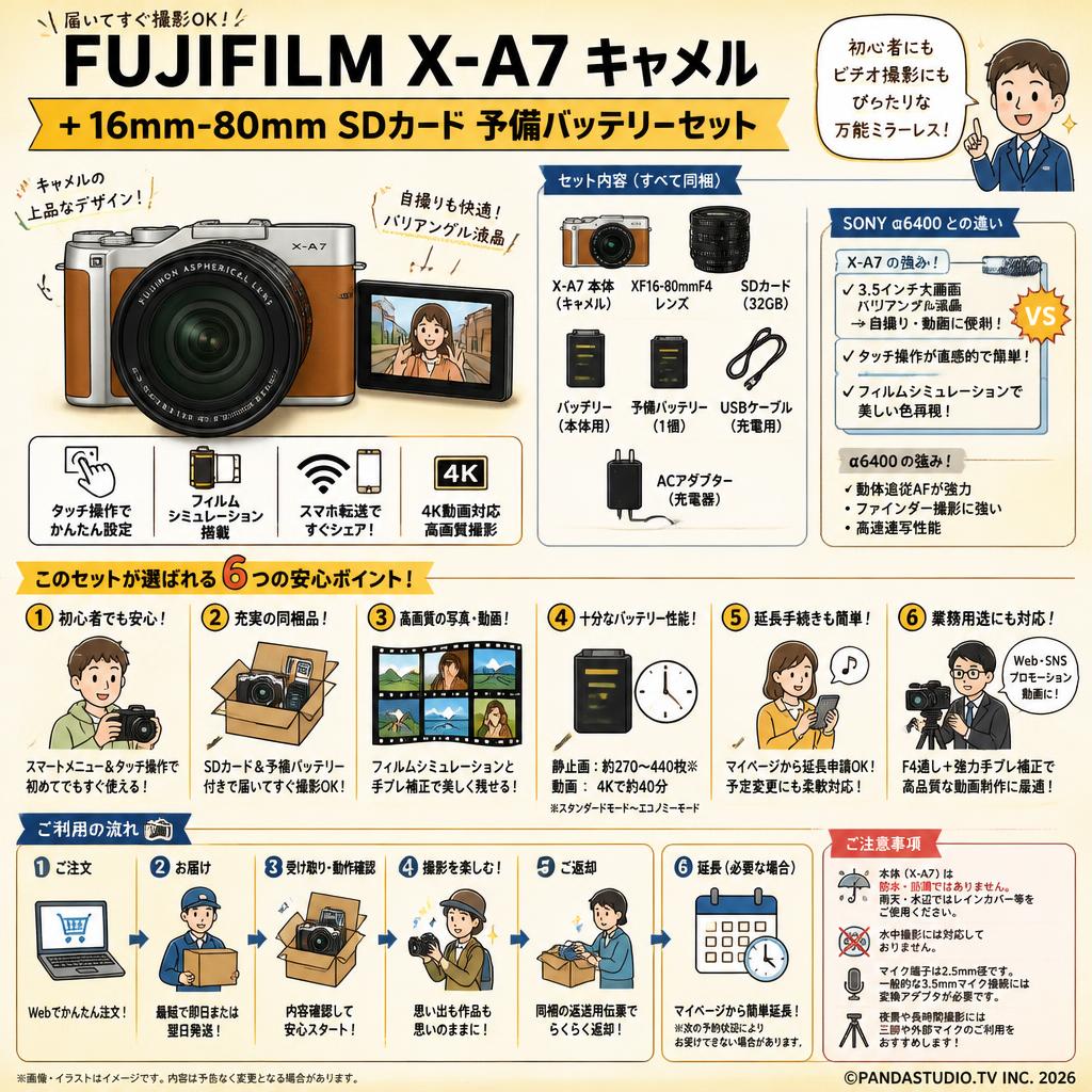 FUJIFILM X-A7 キャメル + 16mm-80mm SDカード 予備バッテリーセット FAQ（よくある質問と答え）