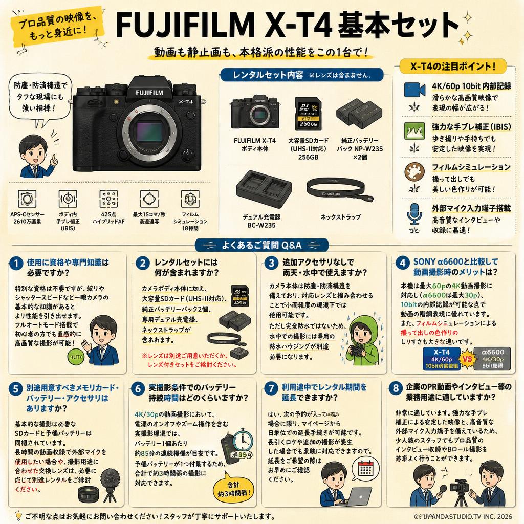 FUJIFILM X-T4 基本セット FAQ（よくある質問と答え）