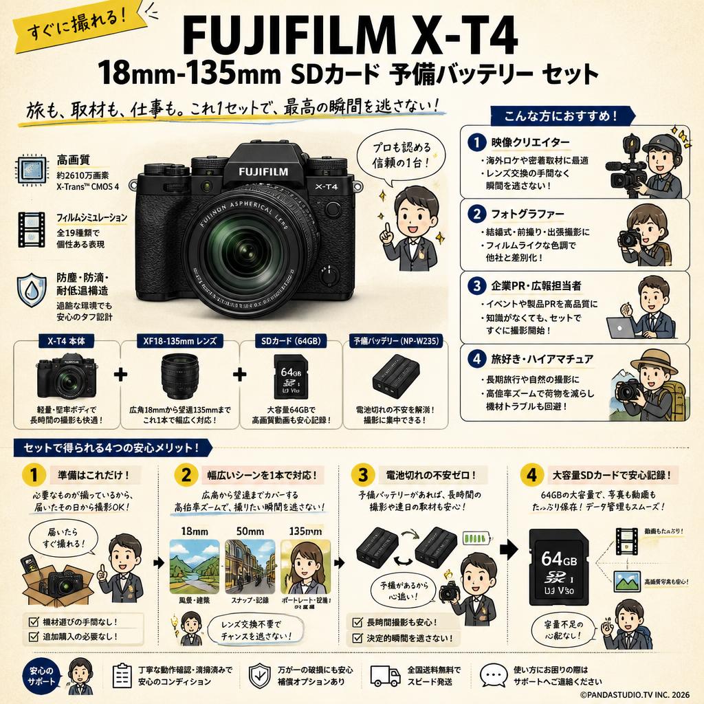 FUJIFILM X-T4 18mm−135mm SDカード 予備バッテリー セット おもな対象のお客様