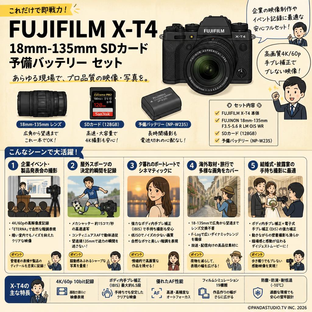 FUJIFILM X-T4 18mm−135mm SDカード 予備バッテリー セット 用途
