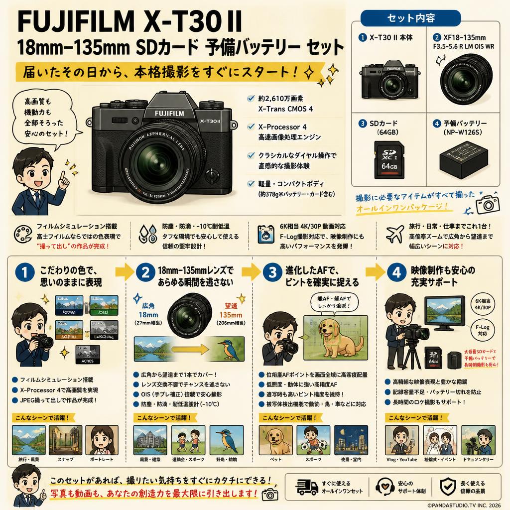 FUJIFILM X-T30 II 18mm-135mm SDカード 予備バッテリー セット 概要