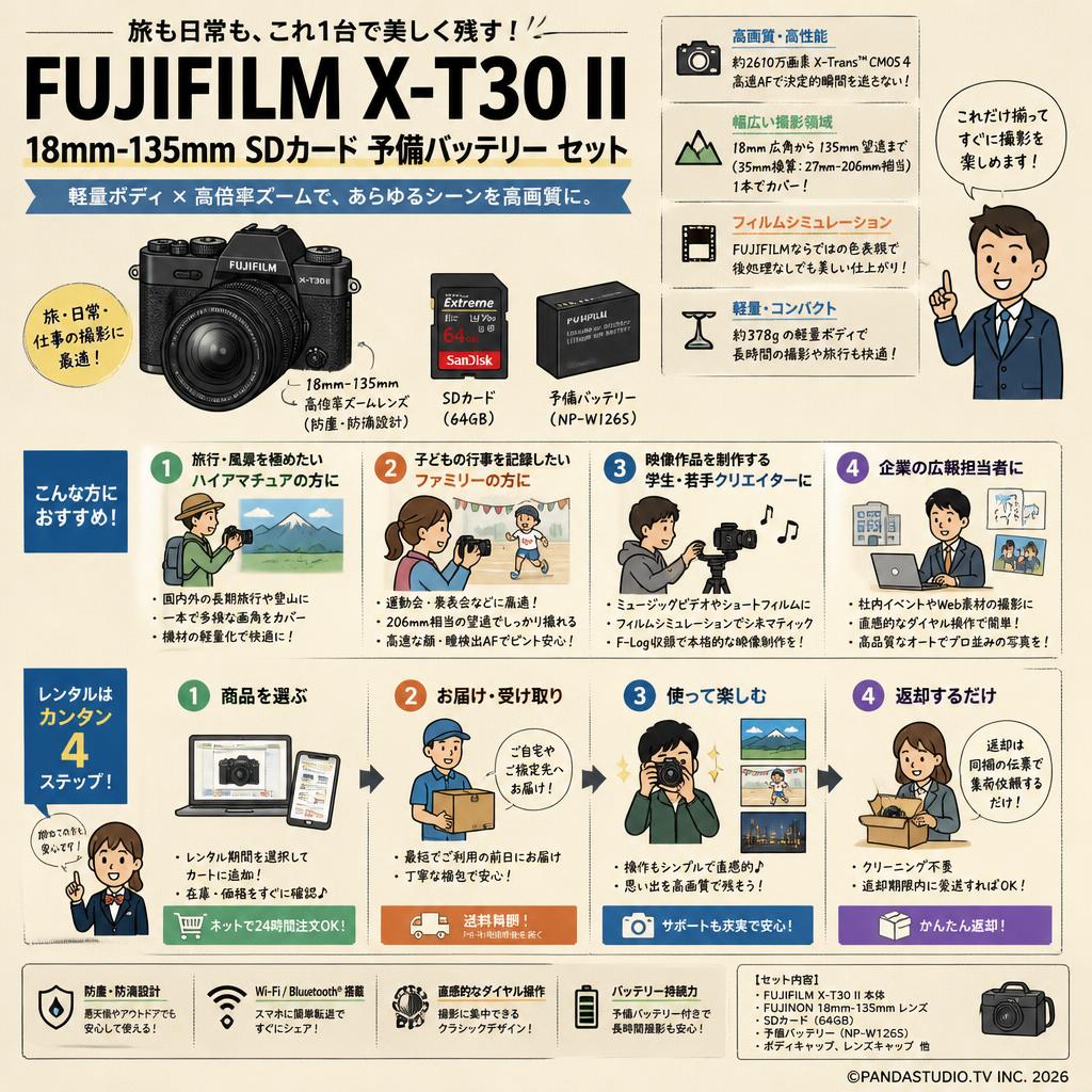 FUJIFILM X-T30 II 18mm-135mm SDカード 予備バッテリー セット おもな対象のお客様