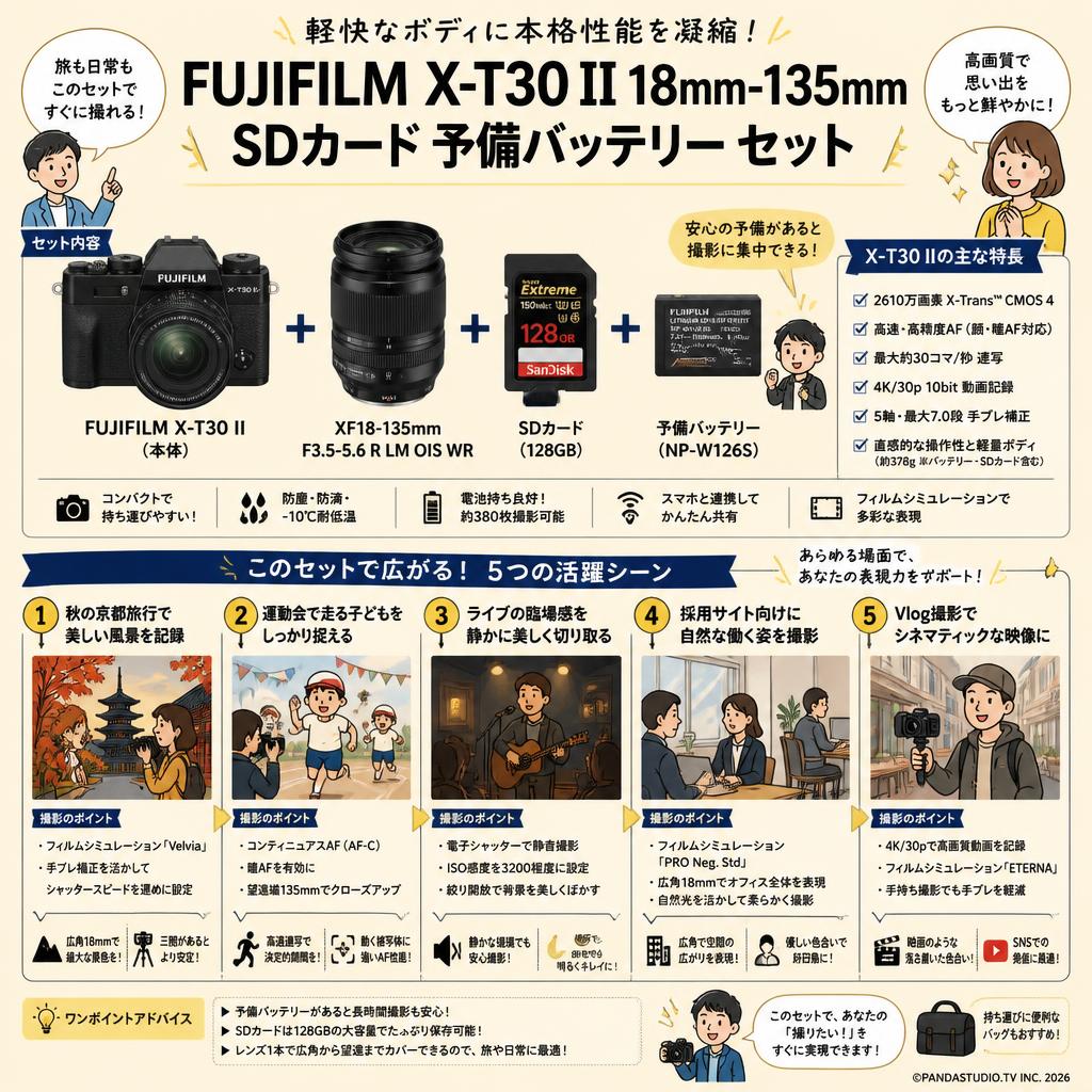 FUJIFILM X-T30 II 18mm-135mm SDカード 予備バッテリー セット 用途