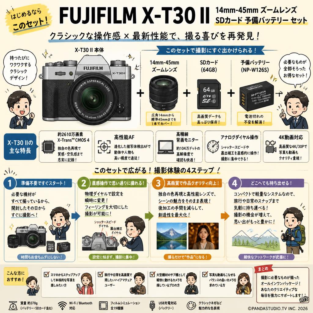 FUJIFILM X-T30 II 14mm-45mm ズームレンズ SDカード 予備バッテリー セット 概要