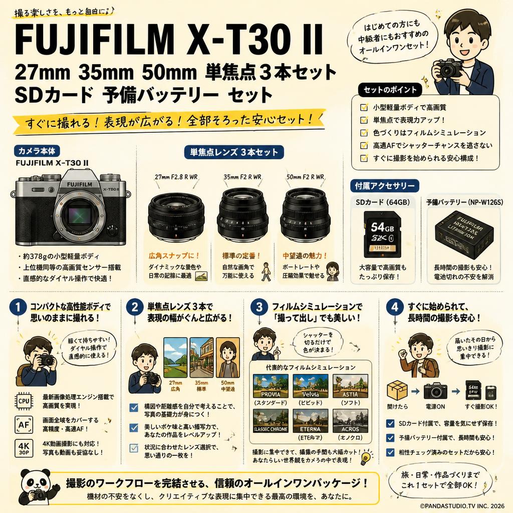 FUJIFILM X-T30 II 27mm 35mm 50mm 単焦点３ｈ音セット SDカード 予備バッテリー セット 概要