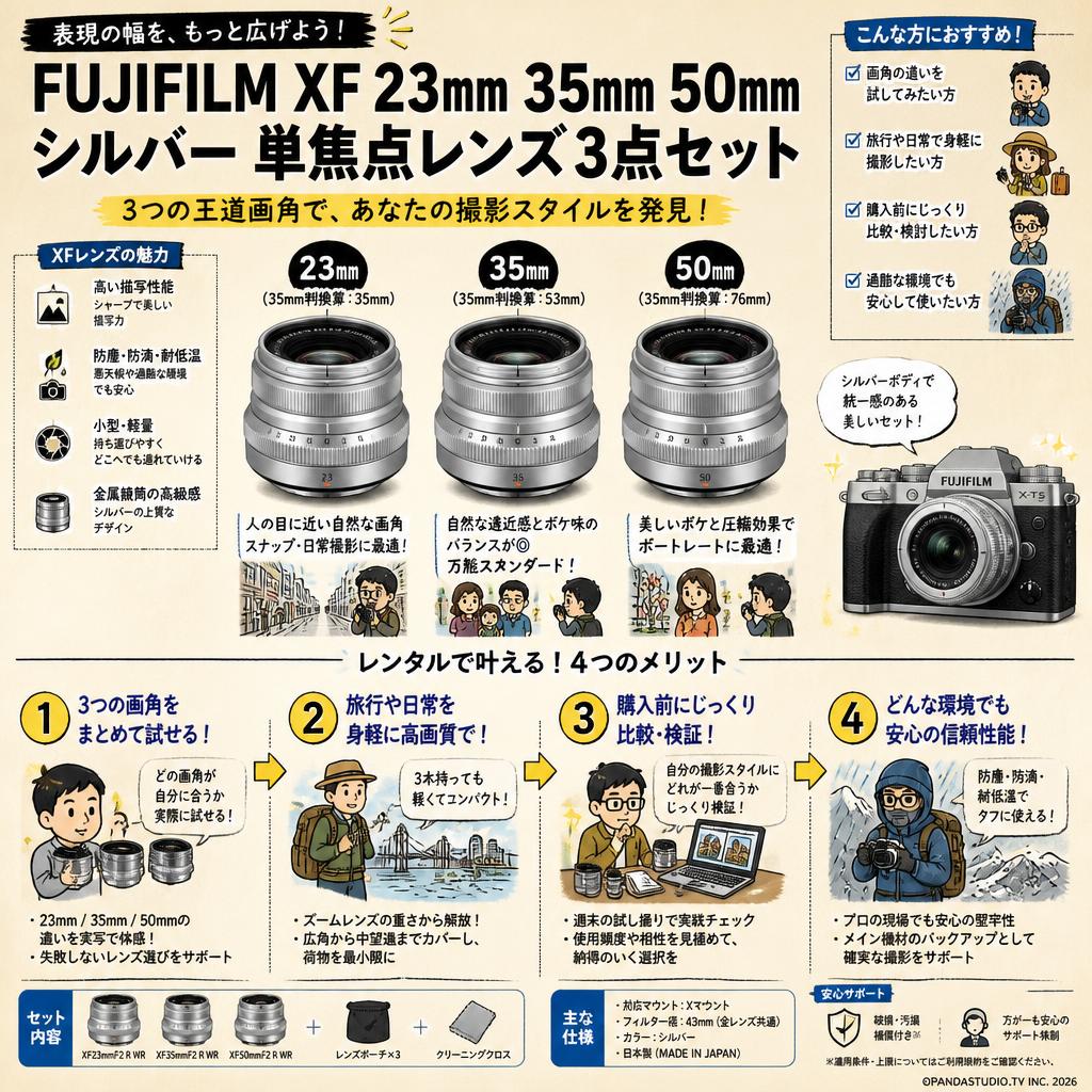 FUJIFILM XF 23mm 35mm 50mm シルバー 単焦点レンズ３点セット おもな対象のお客様