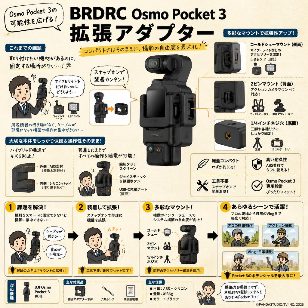 BRDRC Osmo Pocket 3 拡張アダプター 概要