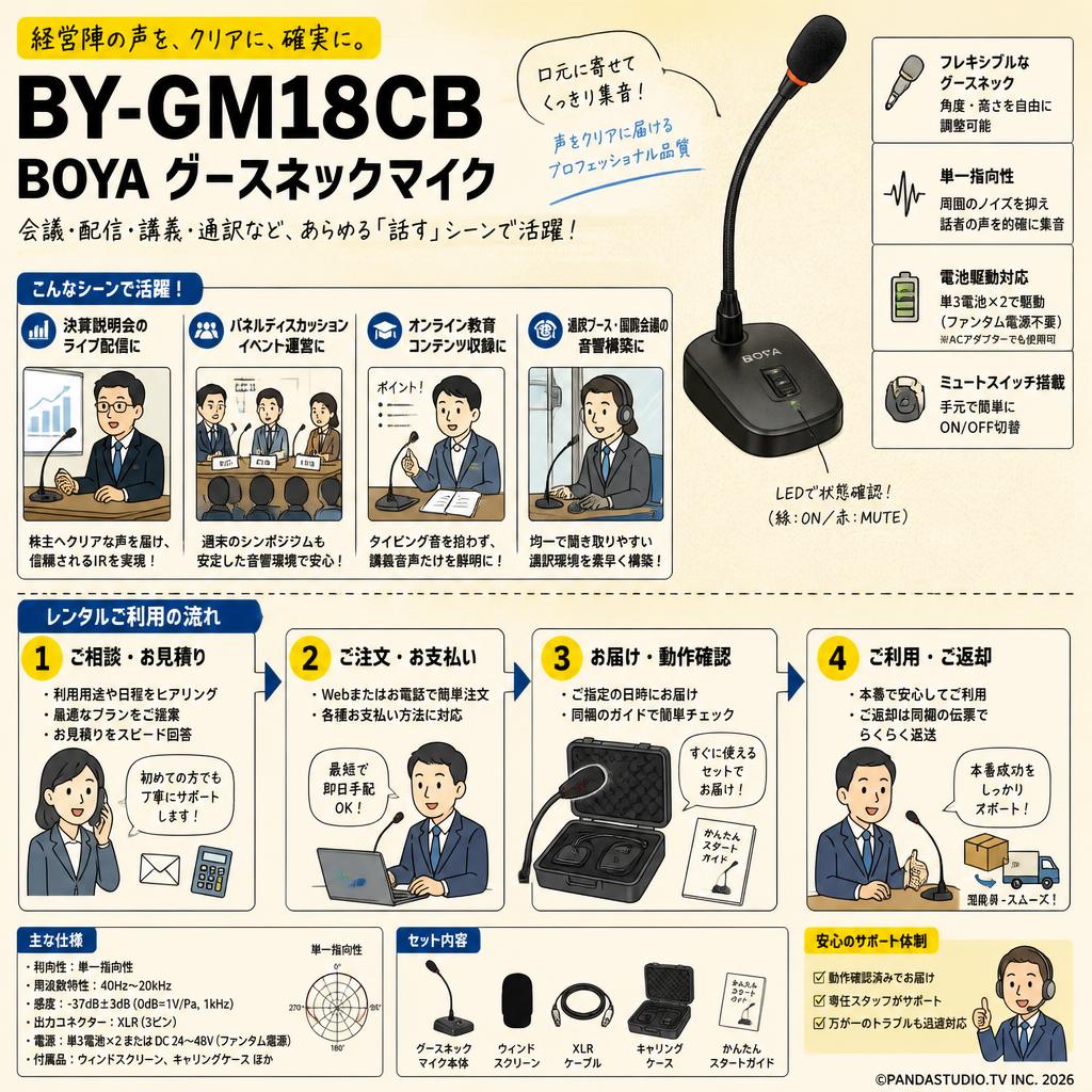 BY-GM18CB　BOYA グースネックマイク【PROKIZAI.COM】 おもな対象のお客様