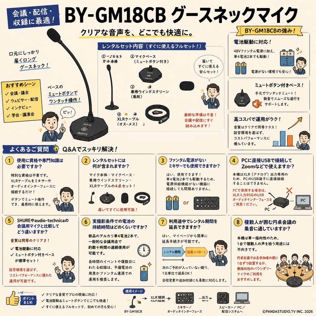 BY-GM18CB　BOYA グースネックマイク【PROKIZAI.COM】 FAQ（よくある質問と答え）