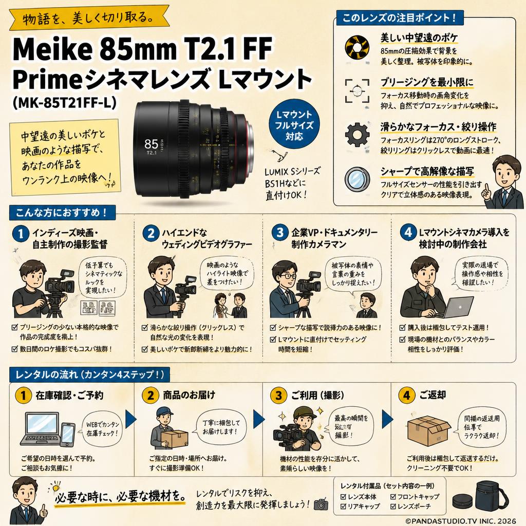 Meike 85mm T2.1 FF Prime シネマレンズ Lマウント (MK-85T21FF-L) おもな対象のお客様