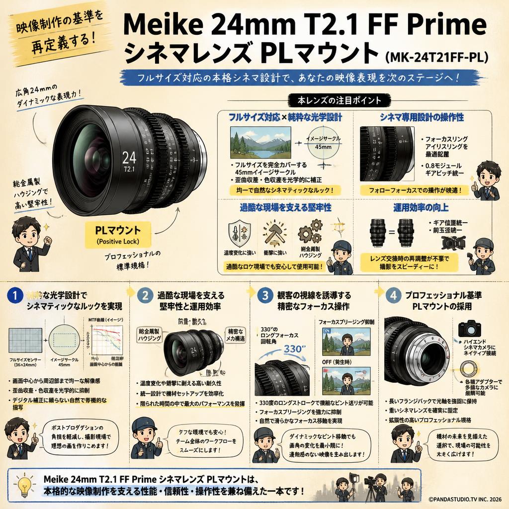 Meike 24mm T2.1 FF Prime シネマレンズ PLマウント  (MK-24T21FF-PL) 概要