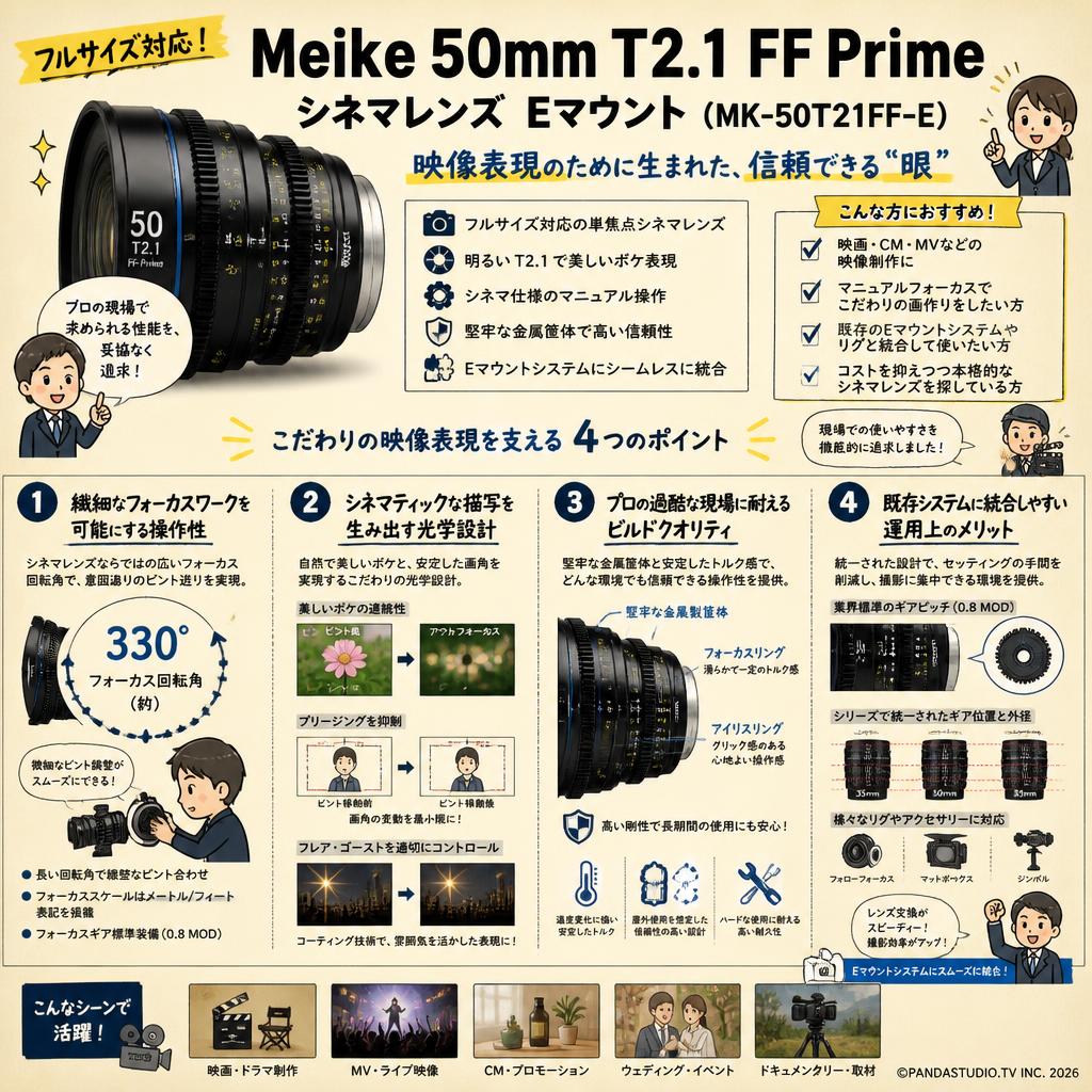 Meike 50mm T2.1 FF Prime シネマレンズ Eマウント  ( MK-50T21FF-E ) 概要
