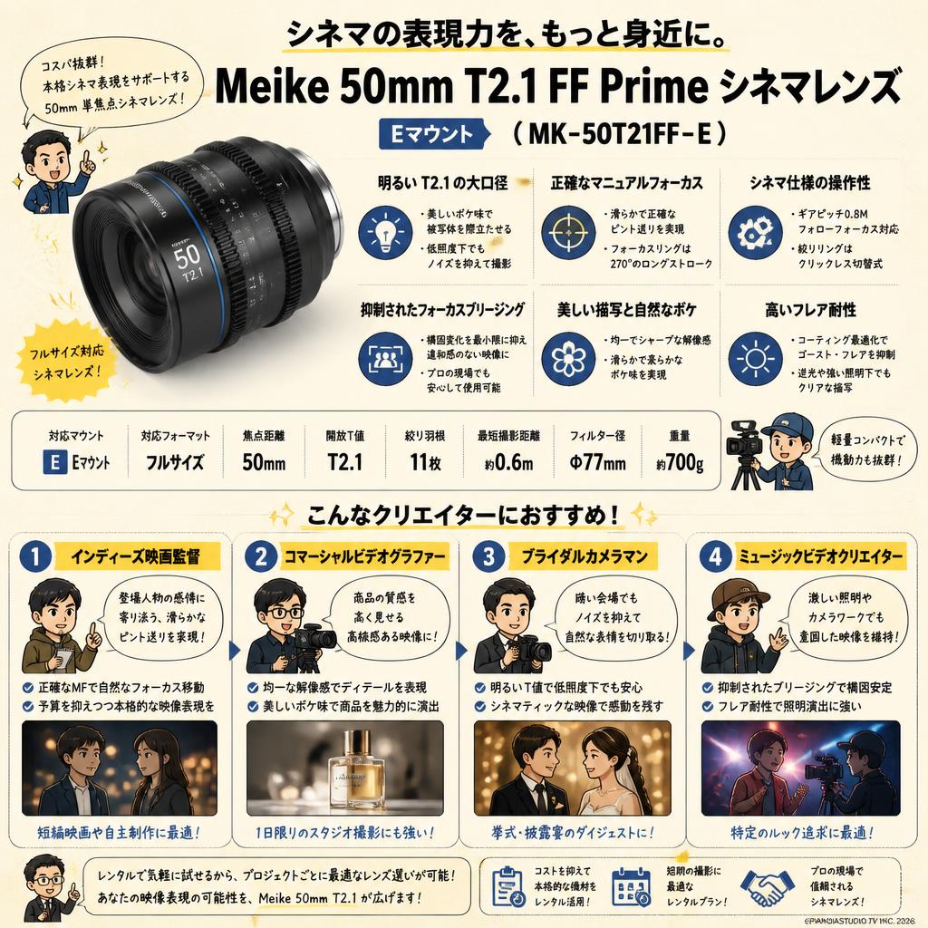 Meike 50mm T2.1 FF Prime シネマレンズ Eマウント  ( MK-50T21FF-E ) おもな対象のお客様