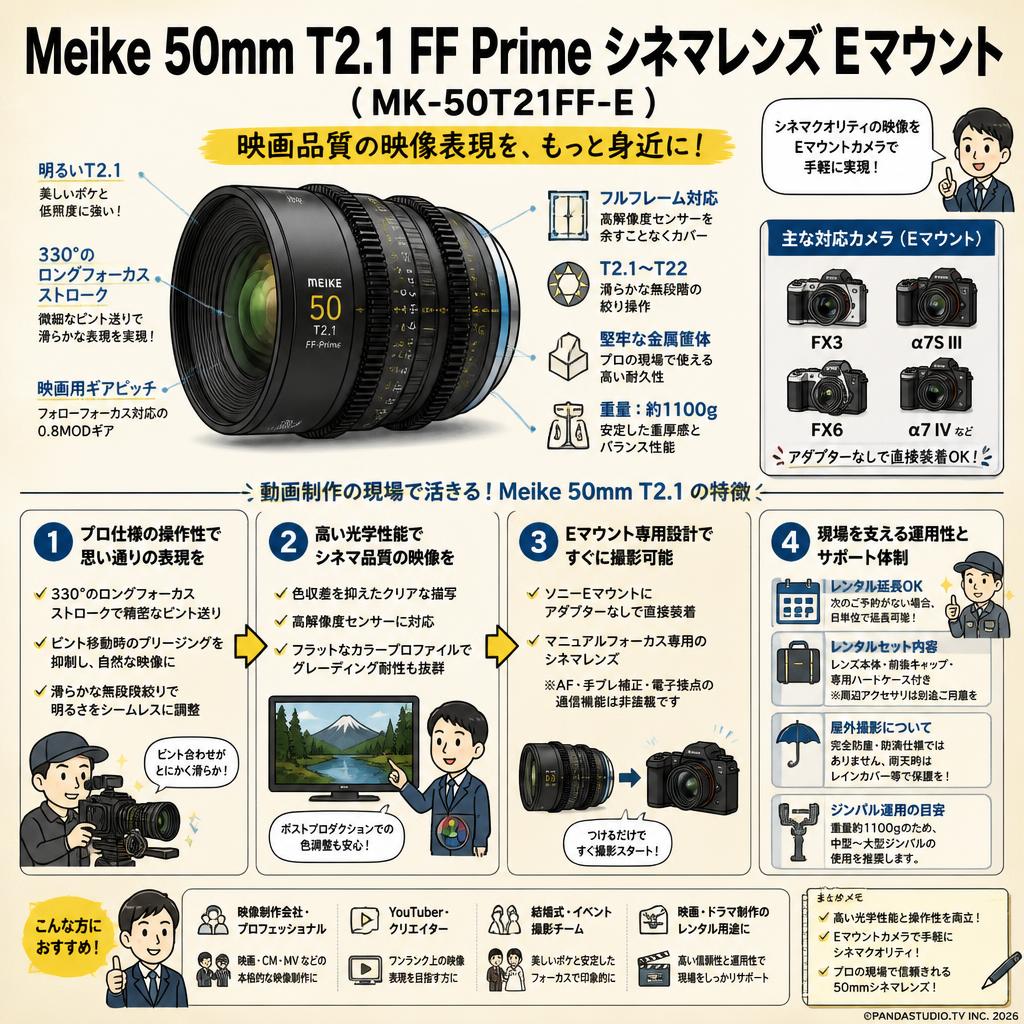 Meike 50mm T2.1 FF Prime シネマレンズ Eマウント  ( MK-50T21FF-E ) FAQ（よくある質問と答え）