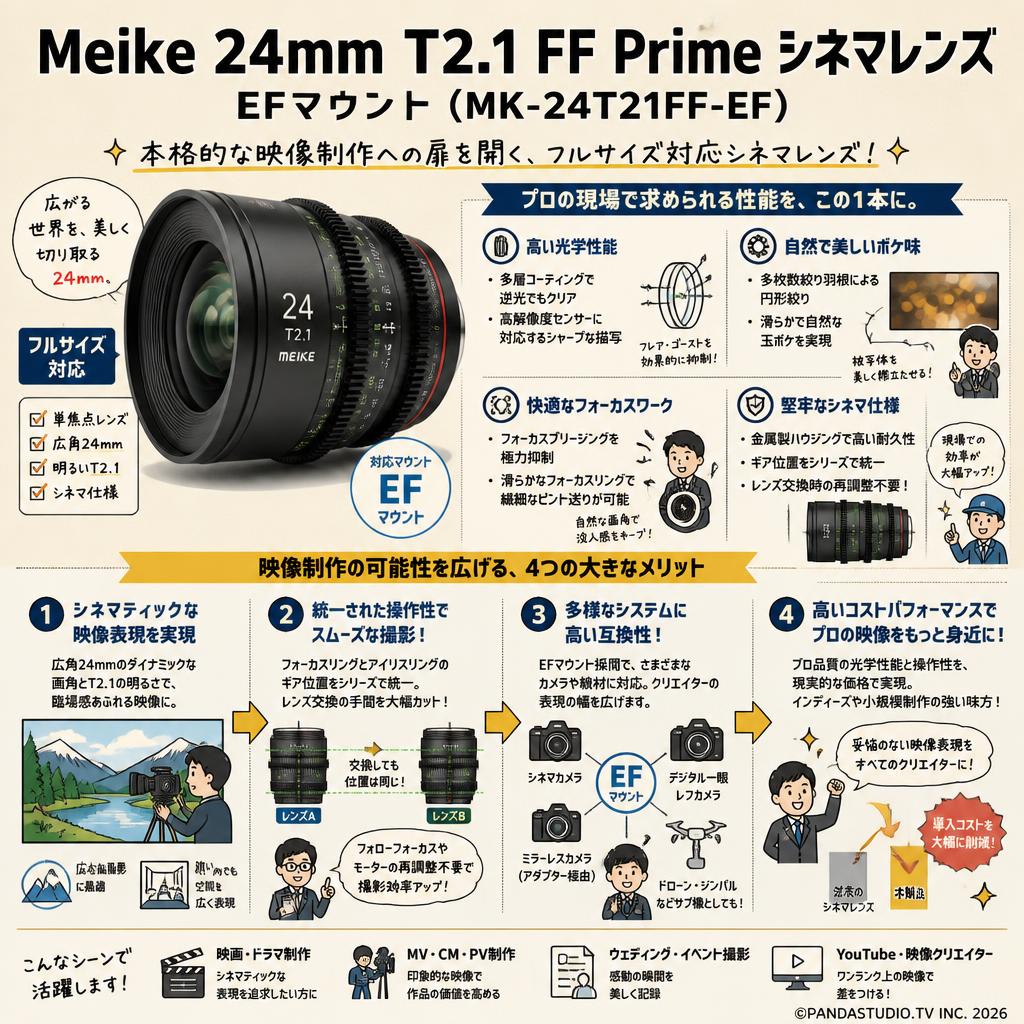 Meike 24mm T2.1 FF Prime シネマレンズ EFマウント  (MK-24T21FF-EF) 概要