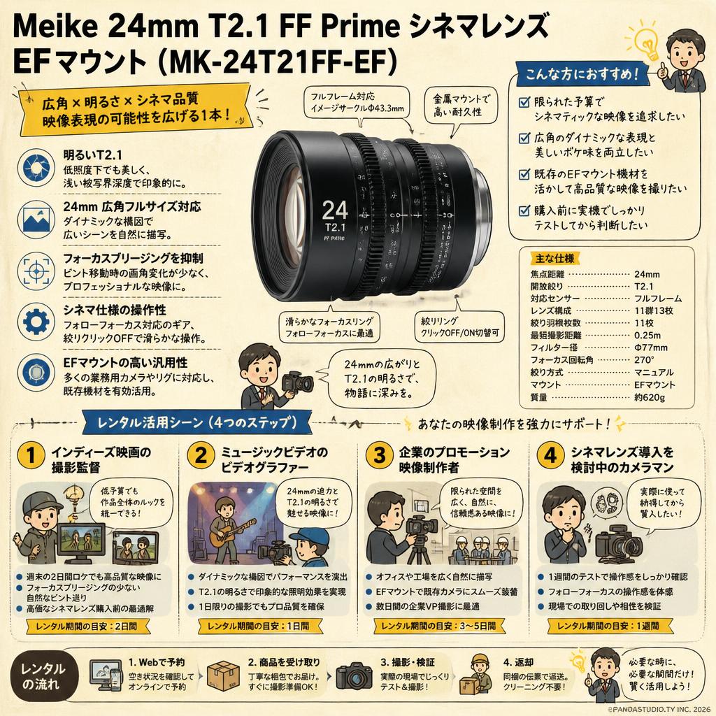 Meike 24mm T2.1 FF Prime シネマレンズ EFマウント  (MK-24T21FF-EF) おもな対象のお客様