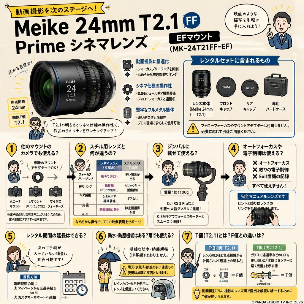 Meike 24mm T2.1 FF Prime シネマレンズ EFマウント  (MK-24T21FF-EF) FAQ（よくある質問と答え）