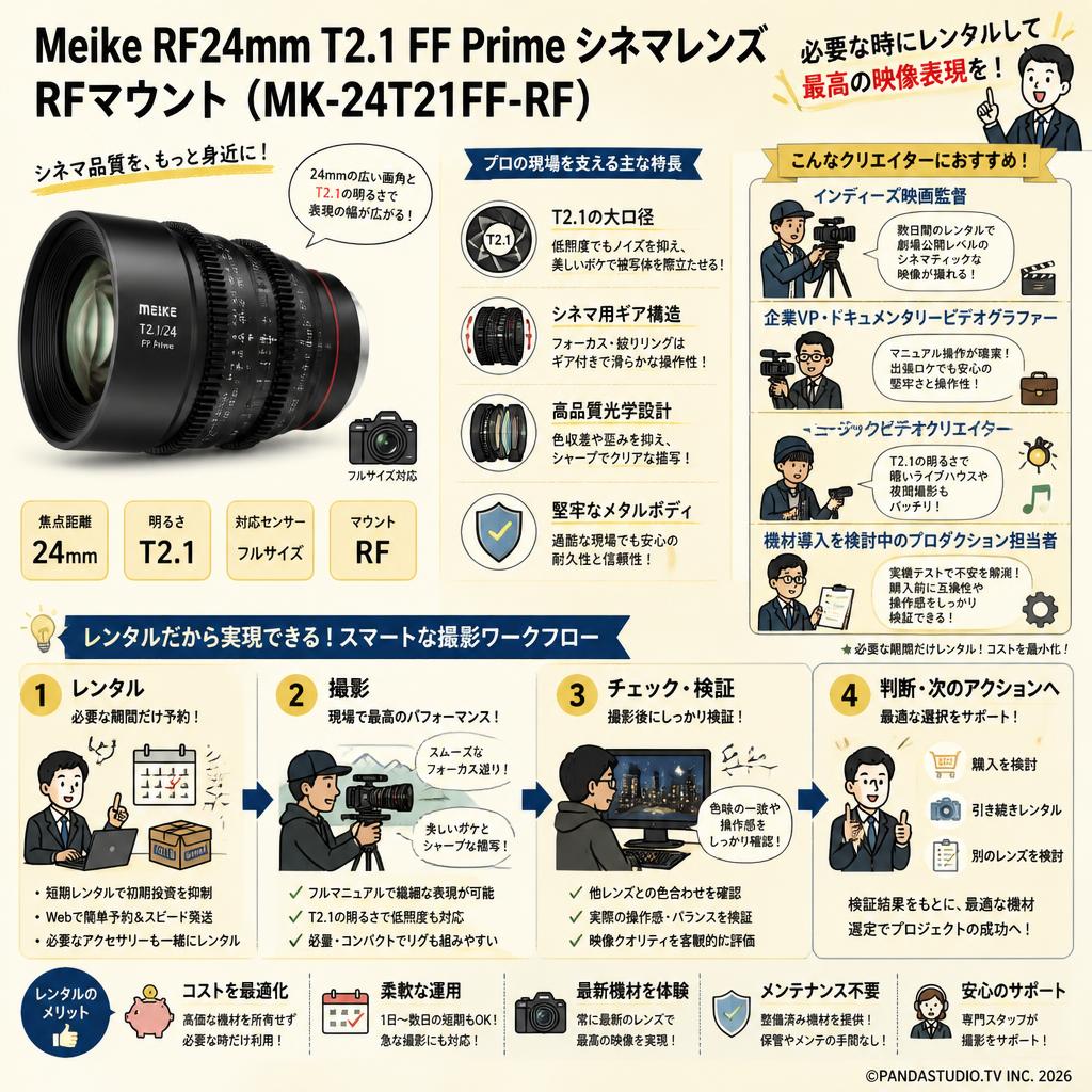 Meike RF24mm T2.1 FF Prime シネマレンズ RFマウント  (MK-24T21FF-RF) おもな対象のお客様