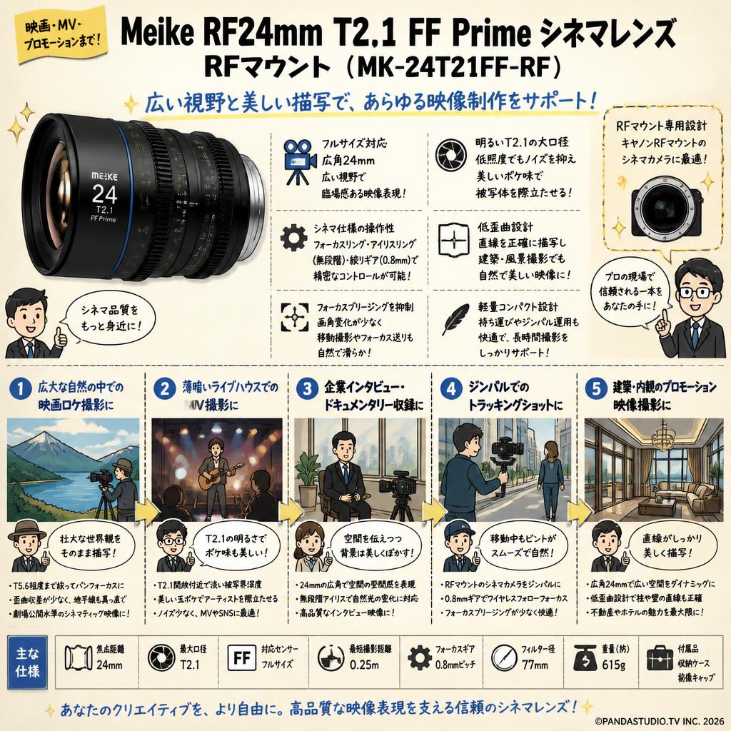 Meike RF24mm T2.1 FF Prime シネマレンズ RFマウント  (MK-24T21FF-RF) 用途