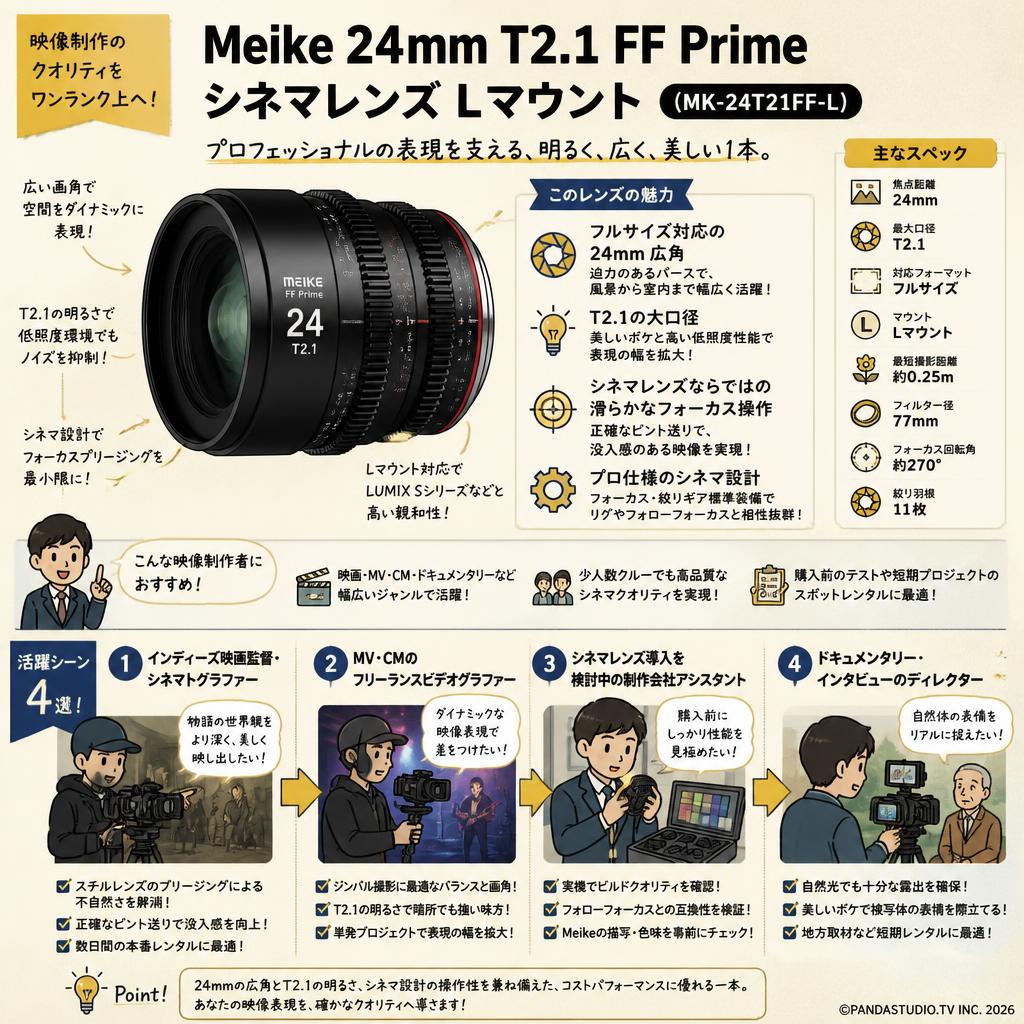 Meike 24mm T2.1 FF Prime シネマレンズ Lマウント  (MK-24T21FF-L) おもな対象のお客様