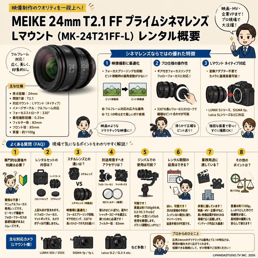 Meike 24mm T2.1 FF Prime シネマレンズ Lマウント  (MK-24T21FF-L) FAQ（よくある質問と答え）