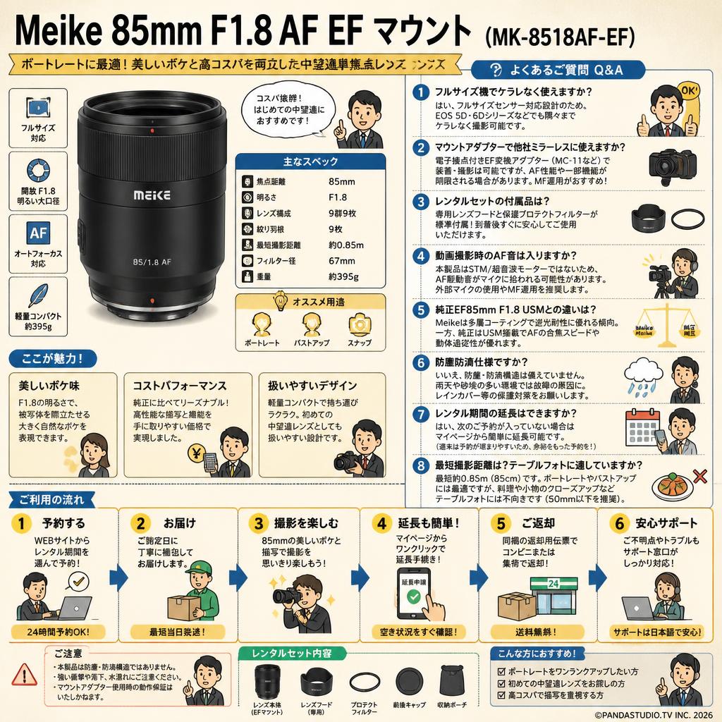 Meike 85mm F1.8 AF EF マウント (MK-8518AF-EF) FAQ（よくある質問と答え）