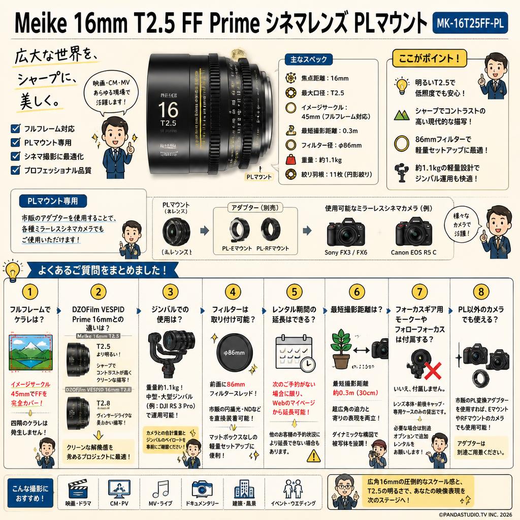 Meike 16mm T2.5 FF Prime シネマレンズ PLマウント  ( MK-16T25FF-PL ) FAQ（よくある質問と答え）