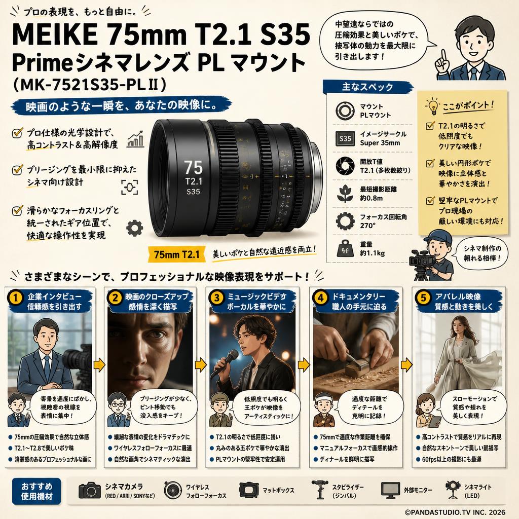 Meike 75mm T2.1 S35 Prime シネマレンズ PLマウント  ( MK-7521S35-PL Ⅱ ) 用途