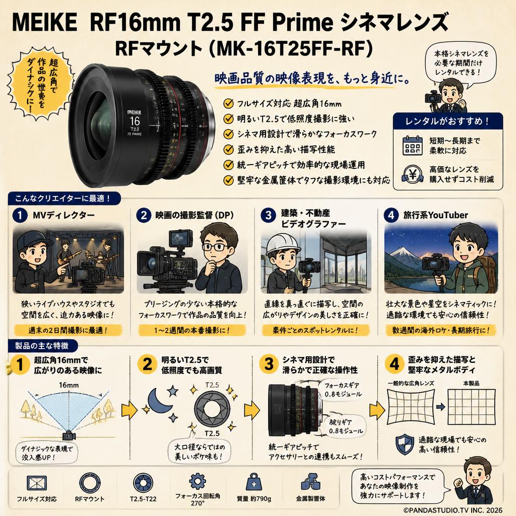 Meike  RF16mm T2.5 FF Prime シネマレンズ RFマウント  ( MK-16T25FF-RF ) おもな対象のお客様