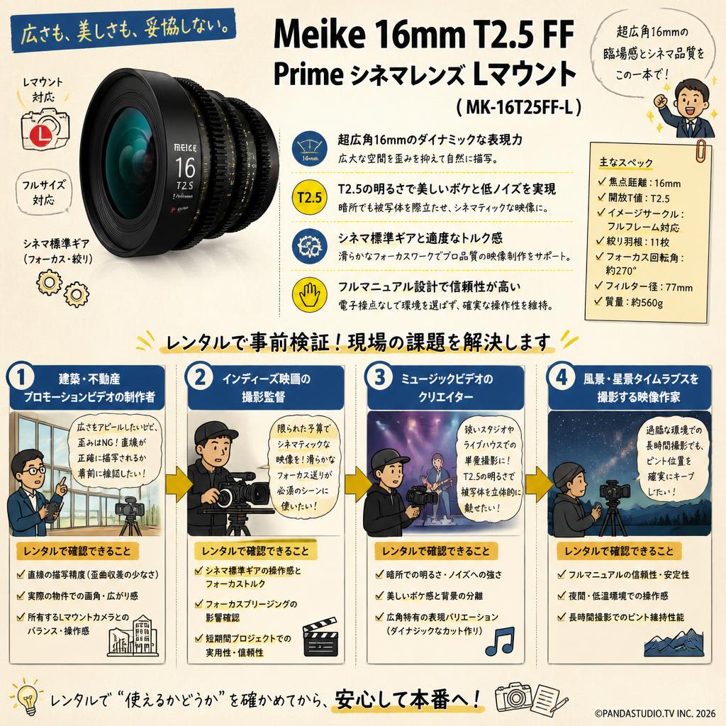 Meike 16mm T2.5 FF Prime シネマレンズ Lマウント  ( MK-16T25FF-L ) おもな対象のお客様
