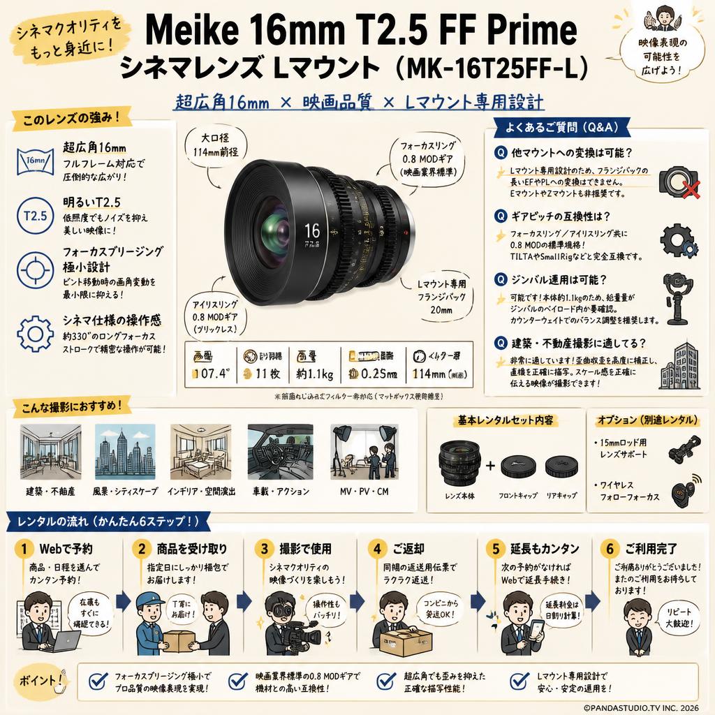 Meike 16mm T2.5 FF Prime シネマレンズ Lマウント  ( MK-16T25FF-L ) FAQ（よくある質問と答え）