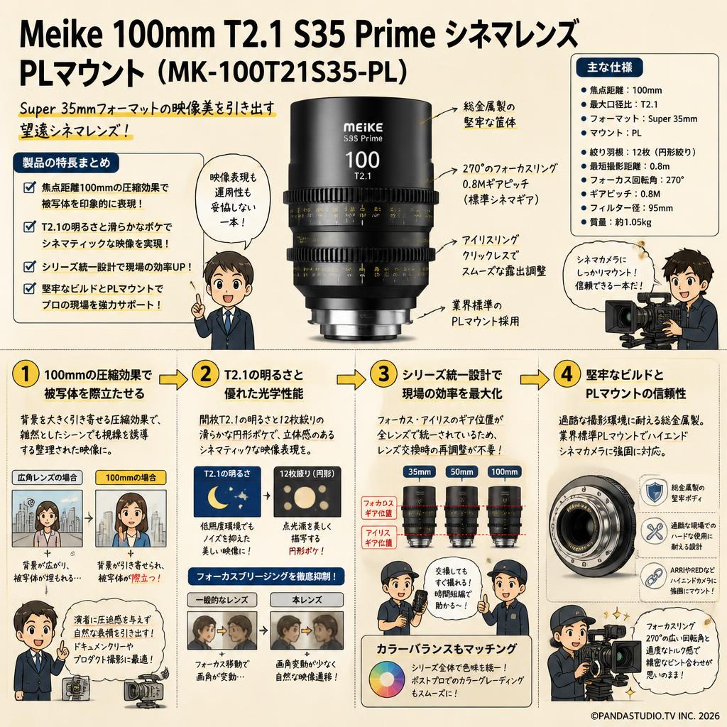 Meike 100mm T2.1 S35 Prime シネマレンズ PLマウント  ( MK-100T21S35-PL ) 概要