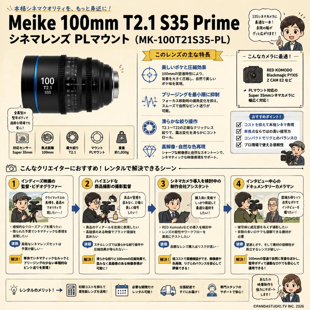 Meike 100mm T2.1 S35 Prime シネマレンズ PLマウント  ( MK-100T21S35-PL ) おもな対象のお客様