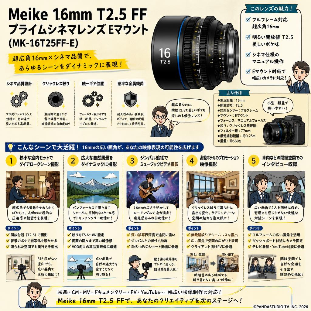 Meike 16mm T2.5 FF Prime シネマレンズ Eマウント  ( MK-16T25FF-E) 用途