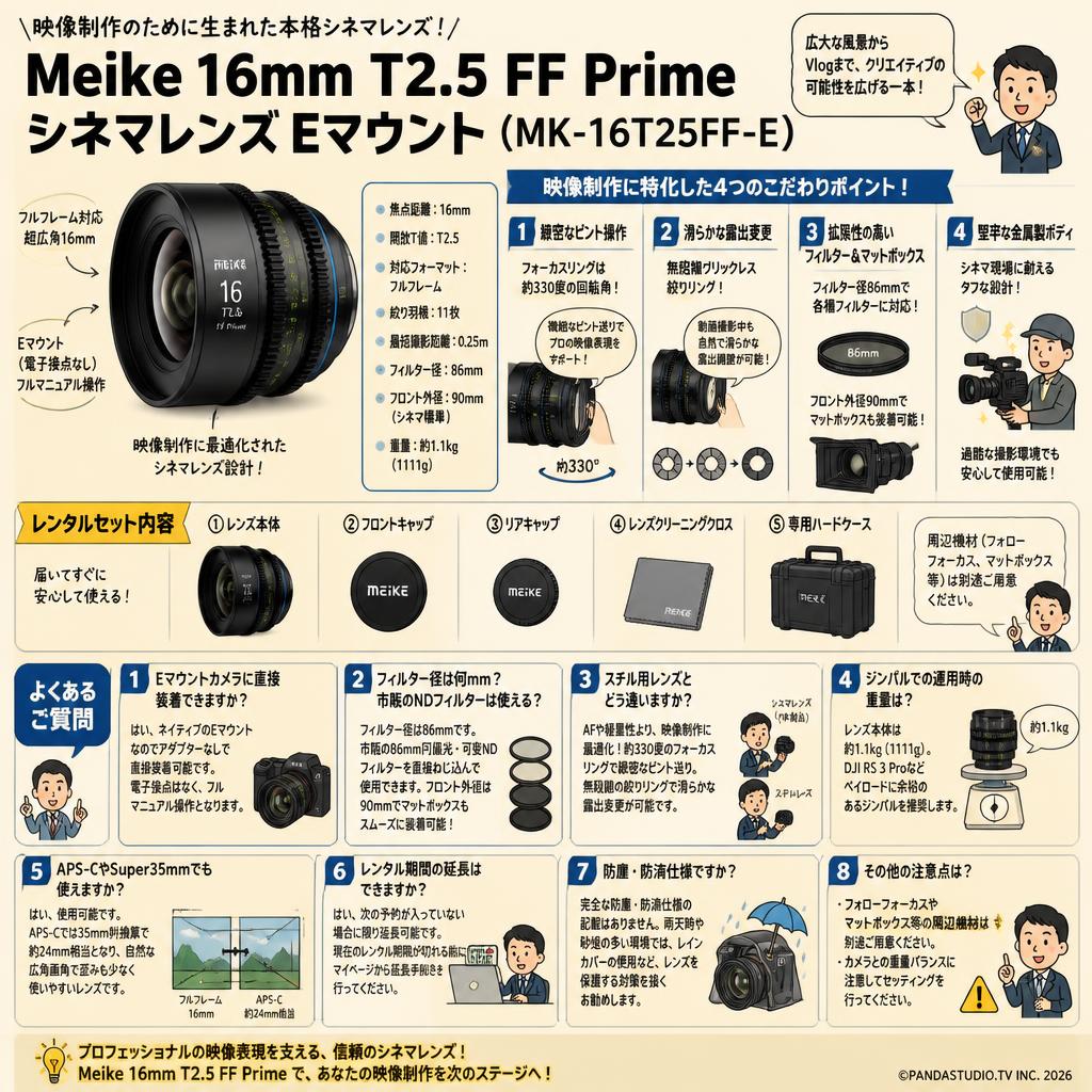 Meike 16mm T2.5 FF Prime シネマレンズ Eマウント  ( MK-16T25FF-E) FAQ（よくある質問と答え）