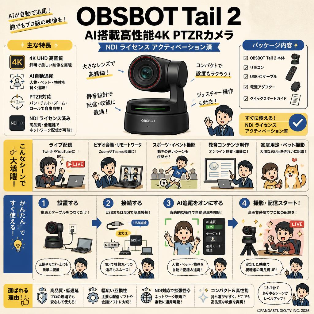 OBSBOT Tail 2 AI搭載高性能4K PTZRカメラ（NDI ライセンス アクティベーション済） 用途