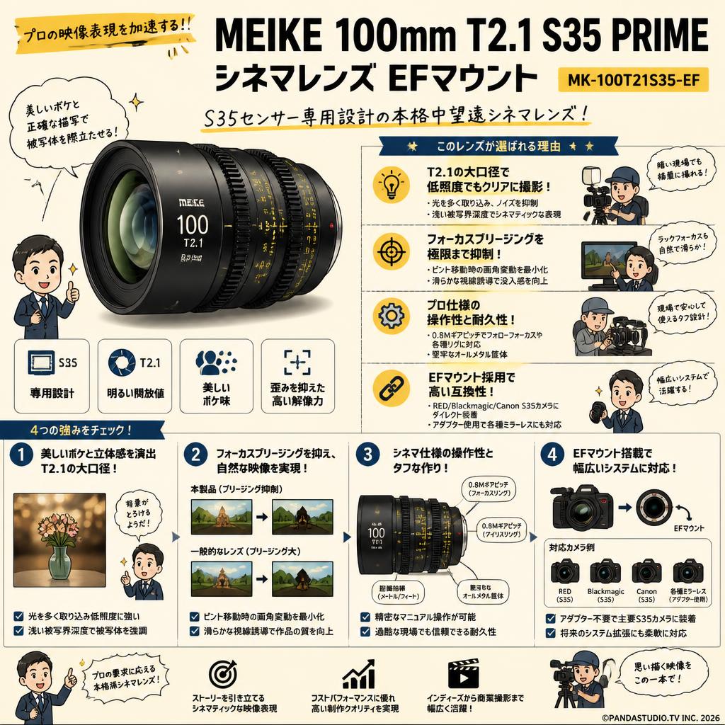 Meike 100mm T2.1 S35 Prime シネマレンズ EFマウント  ( MK-100T21S35-EF ) 概要