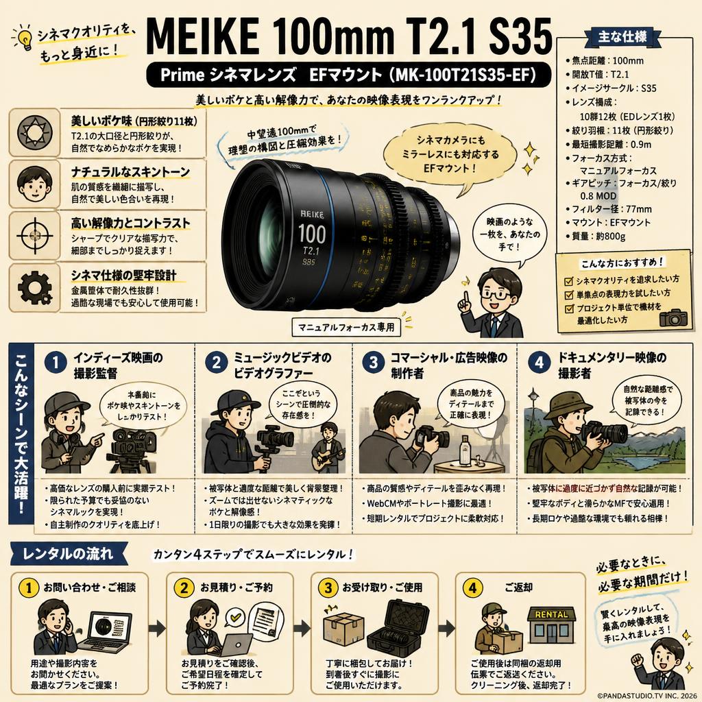 Meike 100mm T2.1 S35 Prime シネマレンズ EFマウント  ( MK-100T21S35-EF ) おもな対象のお客様