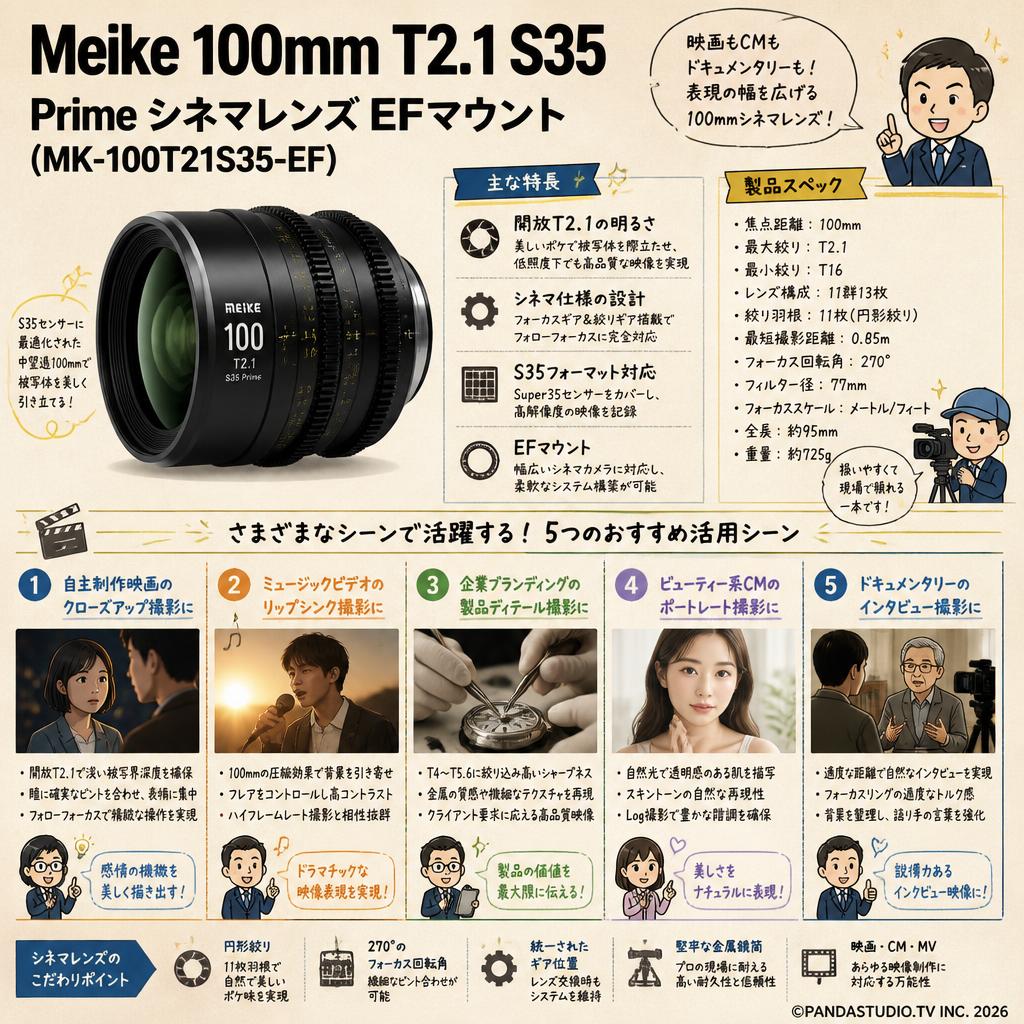 Meike 100mm T2.1 S35 Prime シネマレンズ EFマウント  ( MK-100T21S35-EF ) 用途