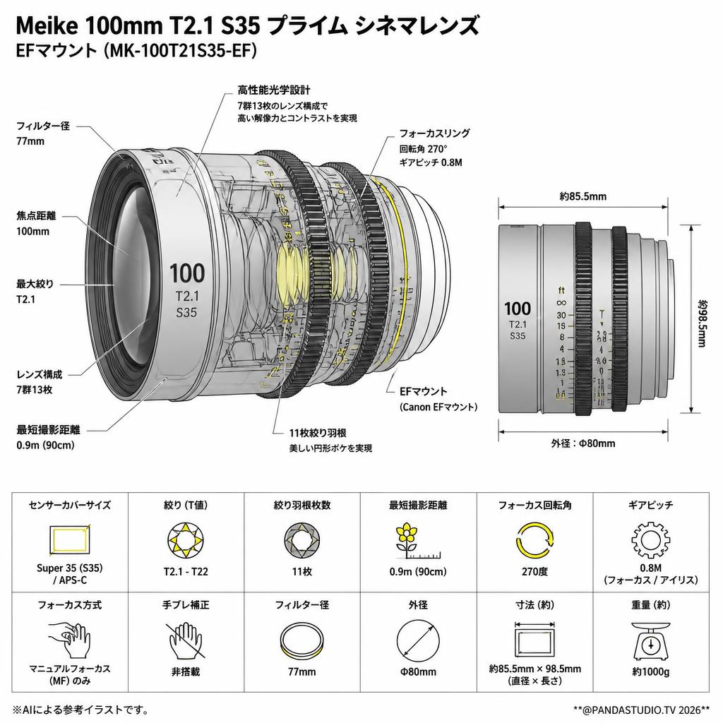 Meike 100mm T2.1 S35 Prime シネマレンズ EFマウント  ( MK-100T21S35-EF ) スペック