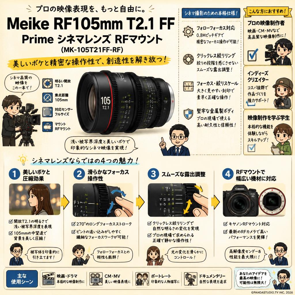 Meike RF105mm T2.1 FF Prime シネマレンズ RFマウント  (MK-105T21FF-RF) おもな対象のお客様